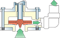 Standard Semi-Open or Closed Impeller
