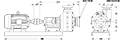 CHEM-GARD® CG Horizontal Centrifugal Pumps - 2