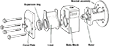 Design/Construction for FLEX-I-LINER® Sealless Self-Priming Rotary Peristaltic Pumps